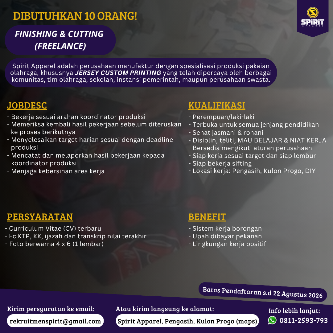 Konten Berita