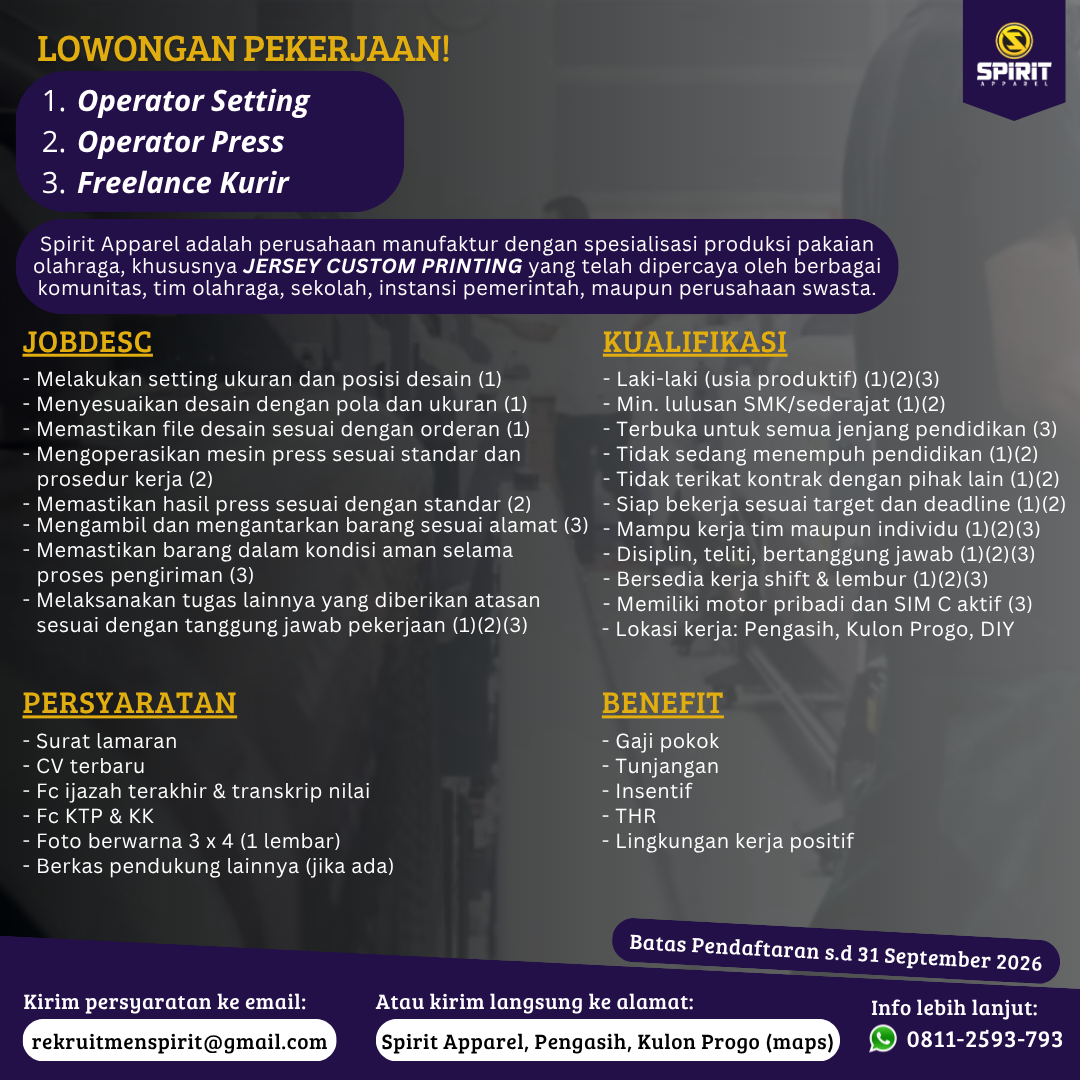 Konten Berita