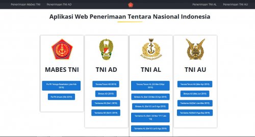 Konten Berita
