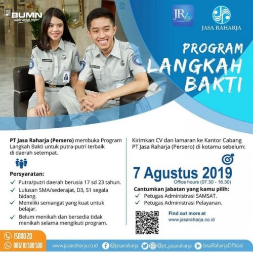 Konten Berita