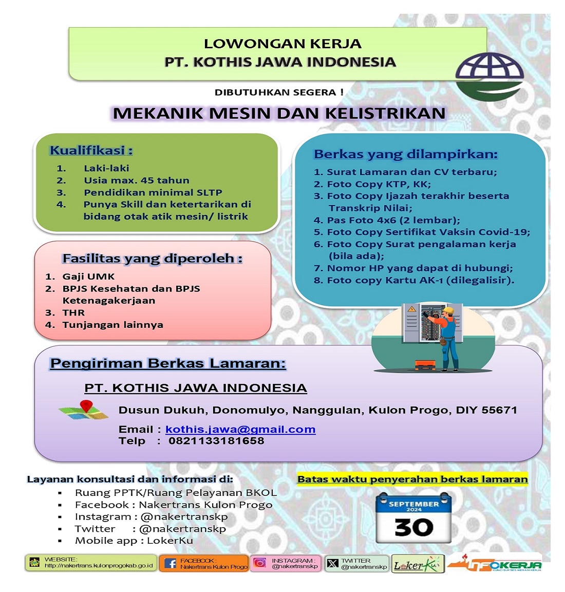 Konten Berita