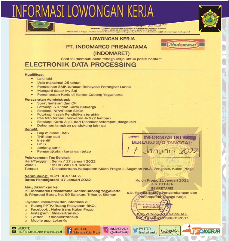Konten Berita