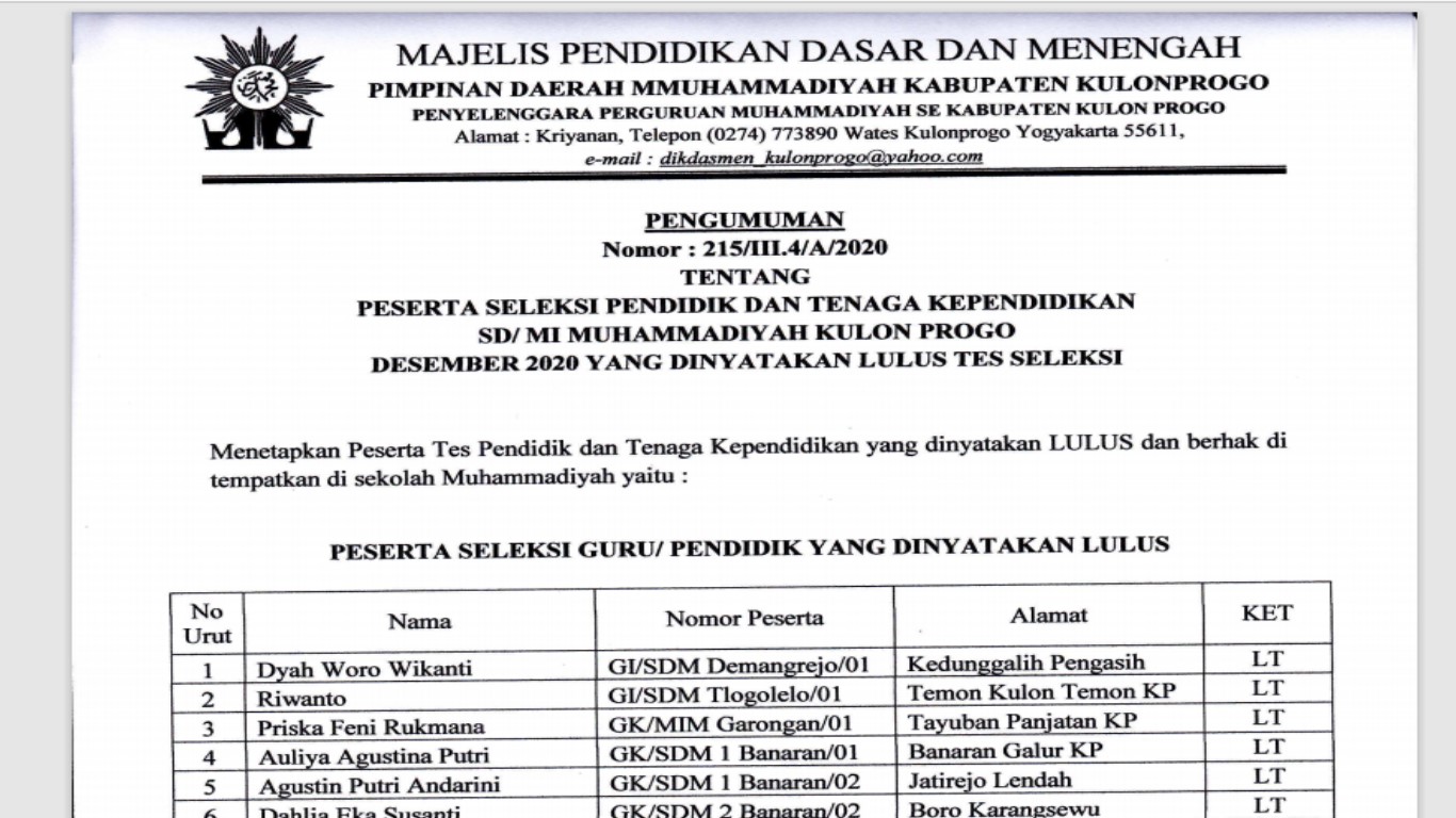 Konten Berita